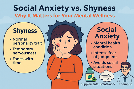 Social Anxiety vs. Shyness: Why It Matters for Your Mental Wellness